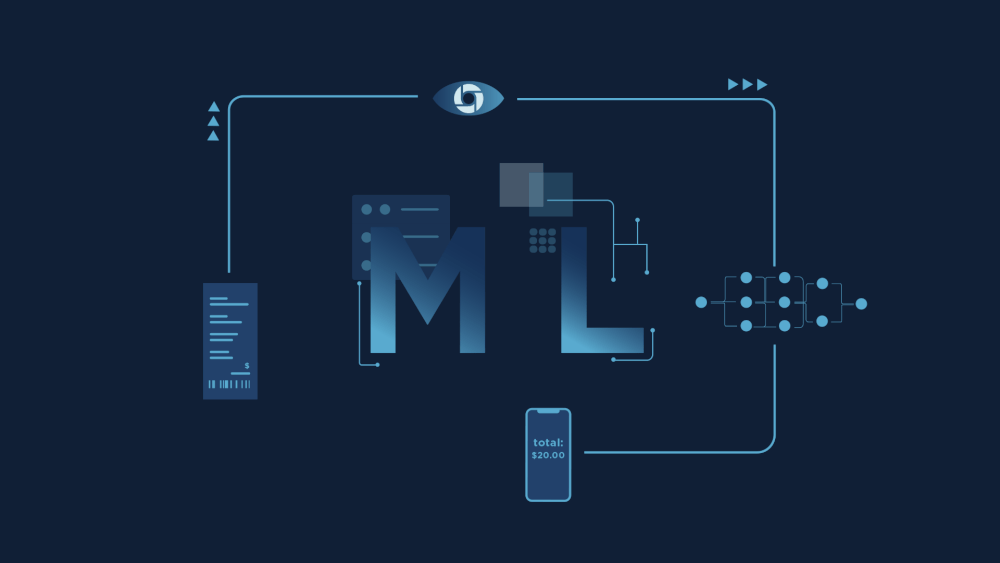 task manager